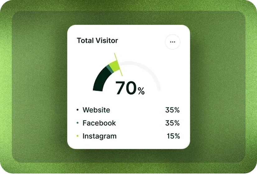 Analytics Insight